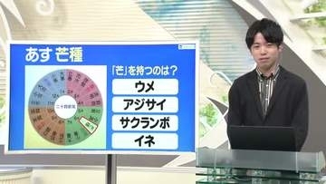 【天気／山形】天気ふりかえり＆二十四節気“芒種”の「芒」持つ植物は？　中村友祐気象予報士の予報(1)