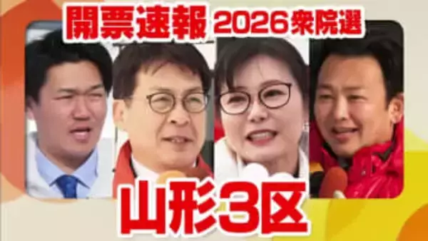 開票速報【山形3区】開票率31.83％　21:30時点