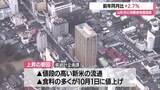 「【消費者物価指数】113.6（10月時点・前年同月比+2.7%）48カ月連続で上回る　山形・山形市」の画像1