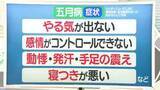 「【天気／山形】7日の天気ふりかえり＆五月病の対策法は？　中村友祐気象予報士の天気予報(1)」の画像1