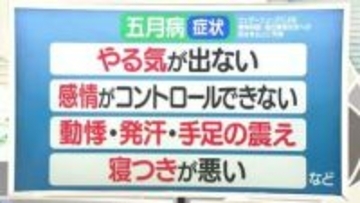 【天気／山形】7日の天気ふりかえり＆五月病の対策法は？　中村友祐気象予報士の天気予報(1)
