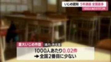 いじめ認知 5年連続で全国最多1万1731件・1000人あたり117.2件（全国+55.9件）　山形