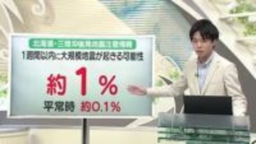 中村友祐防災士・気象予報士による「後発地震注意情報」発表中の具体的な対策＆天気予報　山形