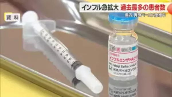 【インフルエンザ】統計開始以降最多・爆発的に患者急増2598人　120校で休校・学級閉鎖　山形