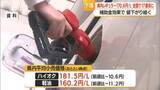 「【ガソリン／山形】レギュラー170.6円/L（前週比-10.5円）　政府の補助金の影響で値下がり」の画像1