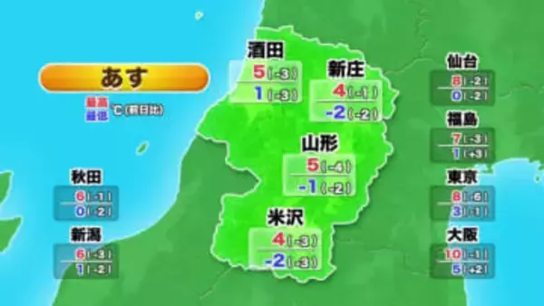 【天気／山形】10日は気温ひんやり寒く雪のところも