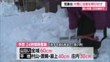 「【天気／山形】22日未明から25日ごろまで大雪に警戒を　交通障害・落雪・なだれにも注意」の画像1
