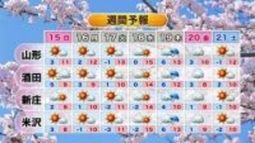 【14日の天気／山形】雲が多くすっきりしない、ひんやりした空気に包まれる