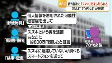県内初・特殊詐欺いでスマホだまし取られる…河北町の70代女性が被害　山形