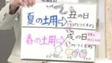 天気／山形】春の土用には「い」のつく食べ物＆17日の詳しい天気　中村友祐気象予報士の天気予報(2)