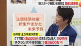 「スケート場含む「新スポーツ施設」候補地は霞城公園東側の広場含むエリア　新年度当初予算案内示　山形」の画像1
