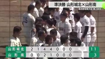 【夏の高校野球】準決勝　鶴岡東・山形城北がともにコールドゲームで決勝進出決める　山形県大会