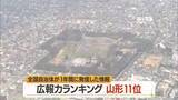 「「全国自治体広報力ランキング」で山形県11位・東北トップ　自治体の広報を多面的に可視化　山形」の画像1