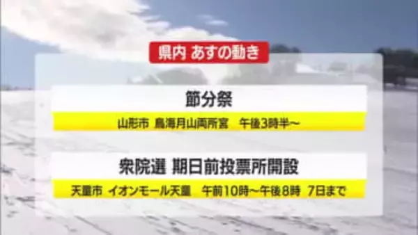 2/3（火）の山形県内の主な動き