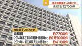 「サイバー攻撃で約2万7000件の個人情報漏えいのおそれ…県職員・入院患者らの氏名・生年月日など　山形」の画像1