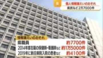 サイバー攻撃で約2万7000件の個人情報漏えいのおそれ…県職員・入院患者らの氏名・生年月日など　山形