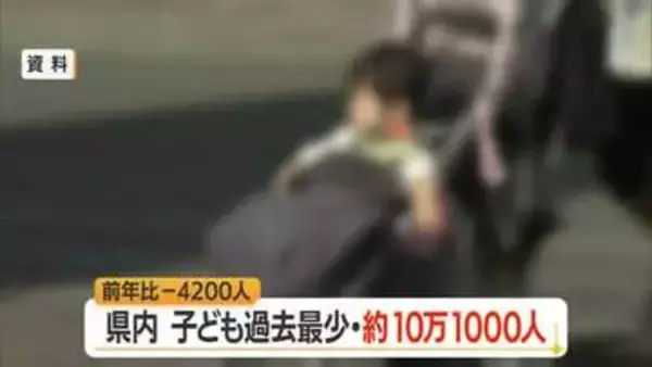こどもの日…県内の子どもの数は10.1万人　【山形】