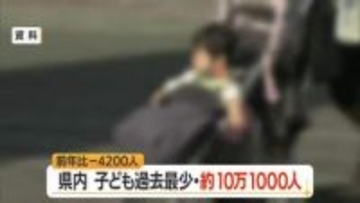 こどもの日…県内の子どもの数は10.1万人　【山形】