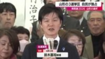 開票速報【山形2区】鈴木憲和氏（自民・前）★当選　開票率81.64％　22:00時点