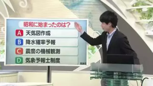 【天気／山形】天気ふりかえり＆昭和に始まったものは？　中村友祐気象予報士の天気予報(1)