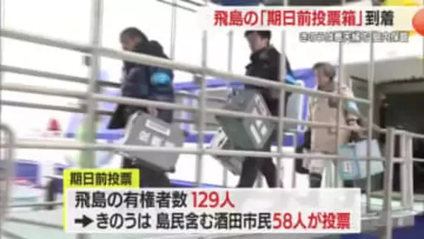 【衆院選】欠航で運べなかった“飛島”の「期日前投票」無事回収　市役所で保管し8日に開票　山形