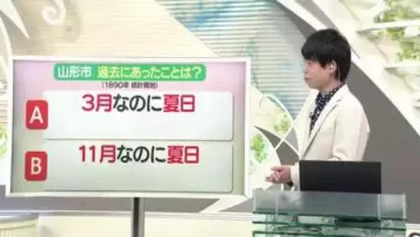 【天気／山形】天気ふりかえり・高気圧に覆われて晴れ　中村友祐気象予報士の天気予報(1)