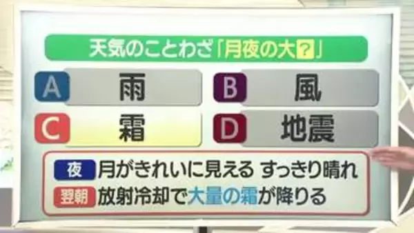 【天気／山形】月夜の大霜＆9日の詳しい天気　中村友祐気象予報士の天気予報(2)