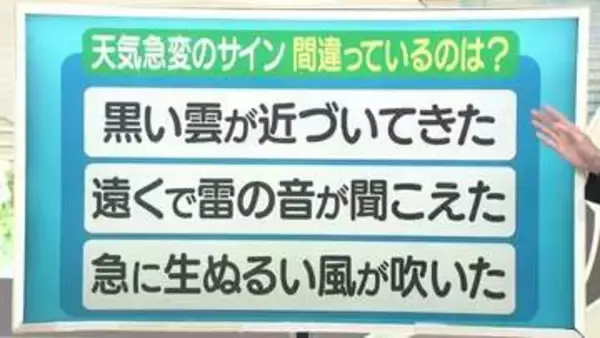 【天気／山形】天気ふりかえり＆天気急変のサインは？　中村友祐気象予報士の天気予報(1)
