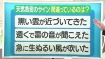 【天気／山形】天気ふりかえり＆天気急変のサインは？　中村友祐気象予報士の天気予報(1)