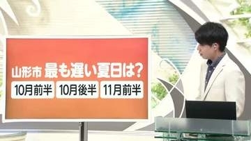 【天気／山形】県内22地点中16地点で夏日＆天気ふりかえり　中村友祐気象予報士の予報(1)