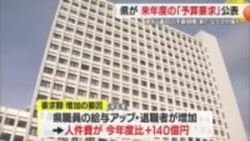 2026年度は過去2番目の予算要求額・人件費140億円増　クマ対策費用など盛り込む　山形・県議会