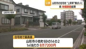 【地価調査結果】県全体で28年連続下落　山形市の住宅地の上昇率12年ぶり横ばいに転じる　山形