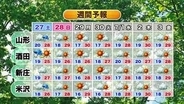 【天気／山形】天気ふりかえり＆26日の詳しい天気・台風情報　中村友祐気象予報士の予報