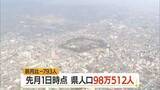 「世帯数微増も県の人口98万512人（前月比-793人・7月1日時点）　東根市以外すべてで減少　山形」の画像1