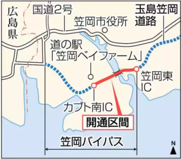 笠岡バイパスの2.8キロ区間 4月5日開通　岡山国道事務所