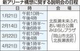 「新アリーナ構想 1月から4回市民説明会　反対や慎重論根強く、岡山市」の画像1