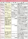 「音楽、演劇、ダンスが岡山彩る　9月からアーツフェスティバル」の画像1