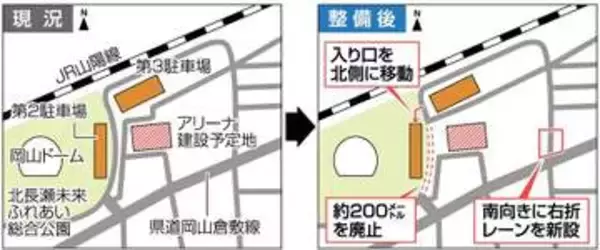 新アリーナの周辺道路を再整備　岡山市、渋滞抑制やにぎわい創出へ