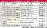 「岡フィル 県外公演で存在感示す　26～27年 シンフォニー休館踏まえ」の画像1