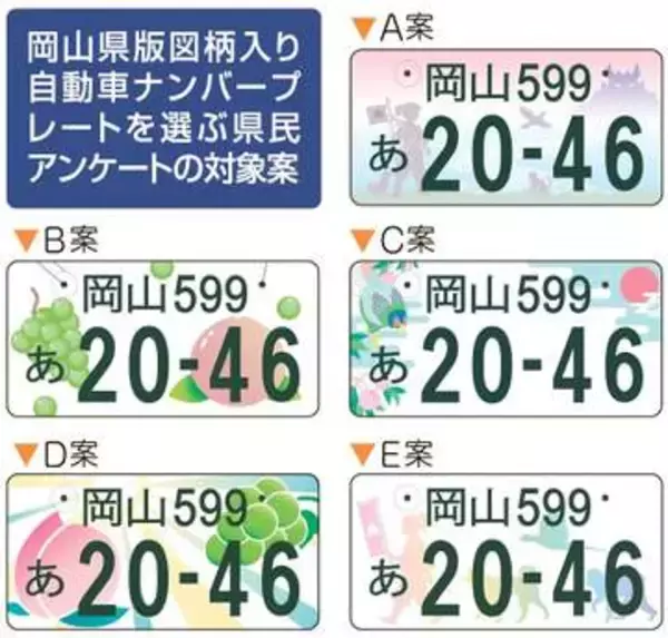 最も魅力的なのは？　岡山県版図柄ナンバーで県民アンケート