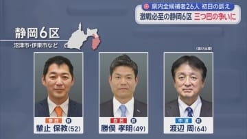 衆議院選挙告示　静岡県内8つの小選挙区に26人が立候補　選候補者の第一声は…【後編】