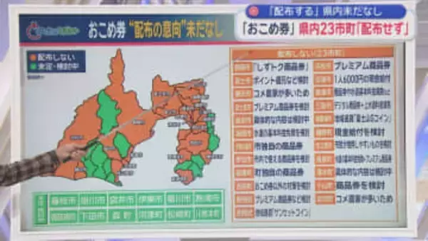 「おこめ券」静岡県内で配布を決めた市町はゼロ　35市町中23市町は別の物価高対策を講じる方針
