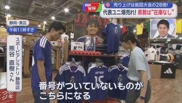 【W杯】代表ユニホーム爆売れ…すでに前回の28倍　「ユニホーム着ると『熱が入る』」　静岡市
