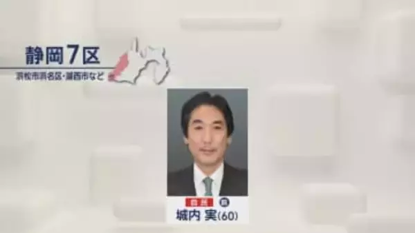 【衆院選速報】静岡7区は自民党の前職・城内実さんが8回目の当選　“城内党”とも称される後援会組織がフル回転