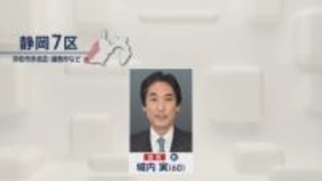 【衆院選速報】静岡7区は自民党の前職・城内実さんが8回目の当選　“城内党”とも称される後援会組織がフル回転