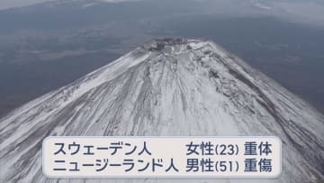 閉山中の富士山で男女2人滑落…1人は重体　「ベテランでも遭難する」冬登山　特に危険な「滑落」と「突風」