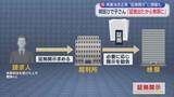 「再審無罪となった袴田巌さんの姉・ひで子さんが改めて検察官の抗告禁止を訴える　自民党の部会で再審制度を見直す法案が了承されたことを受け」の画像1