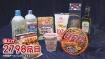 食品2798品目が値上げを予定…油高騰の影響が総裁・青果・精肉にまで