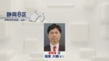 【衆院選速報】静岡8区は自民党の新人・稲葉大輔さんが初当選