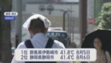 【酷暑】「世の中的にありえない」　静岡市で41.4℃…国内観測史上歴代2位　/静岡の2025年